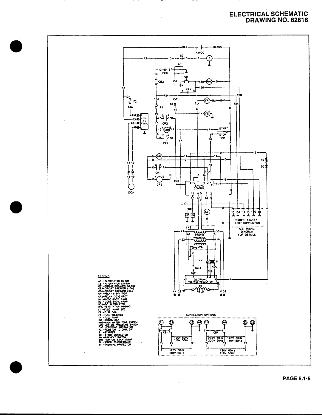 Generac Power Systems 53187 manual 