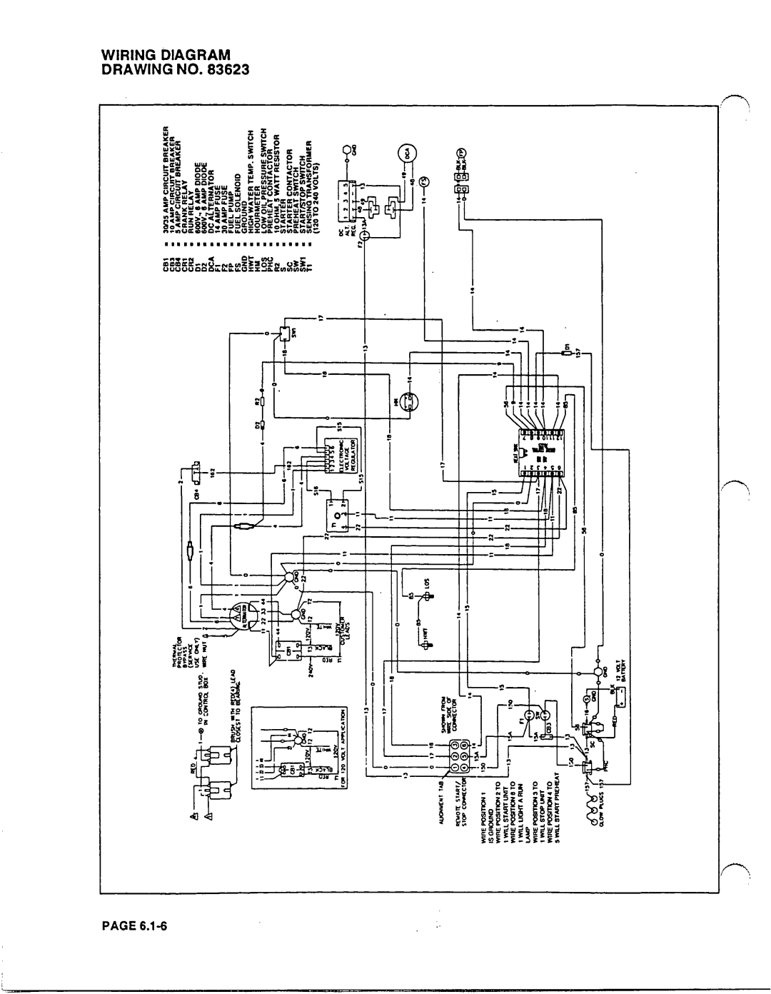 Generac Power Systems 53187 manual 