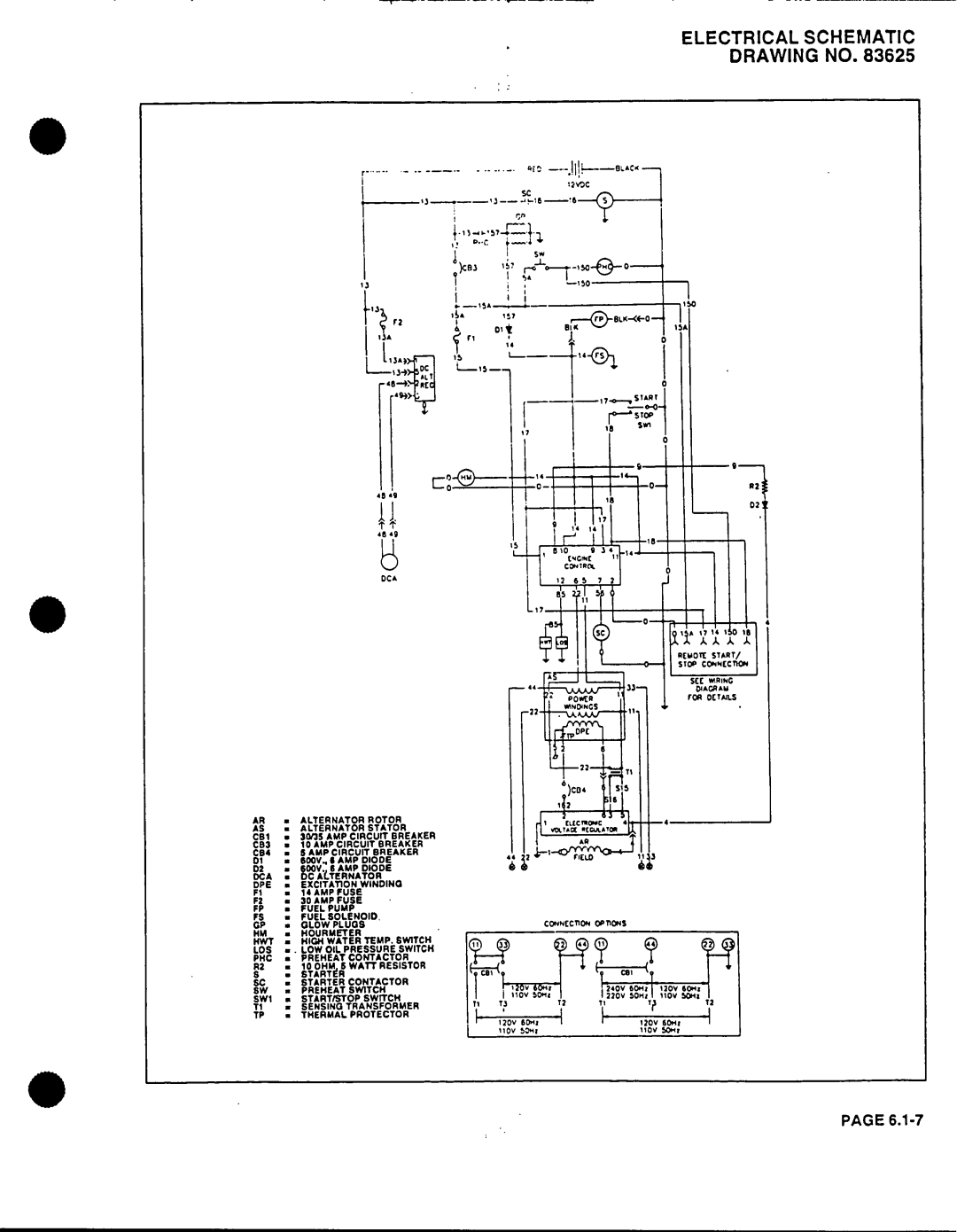 Generac Power Systems 53187 manual 