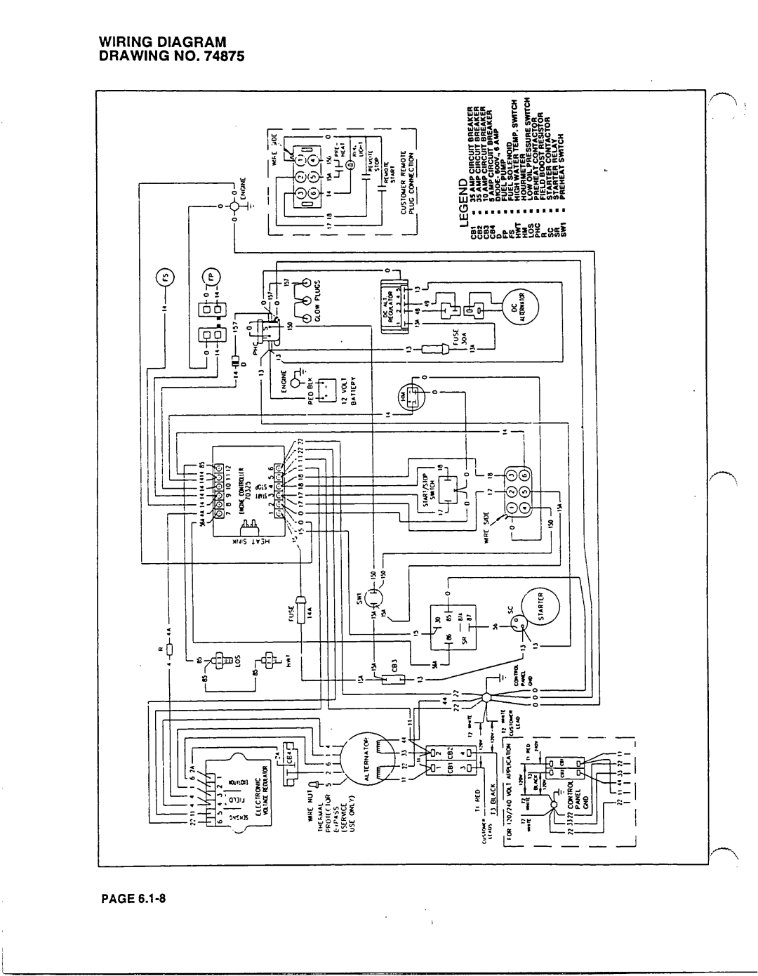 Generac Power Systems 53187 manual 