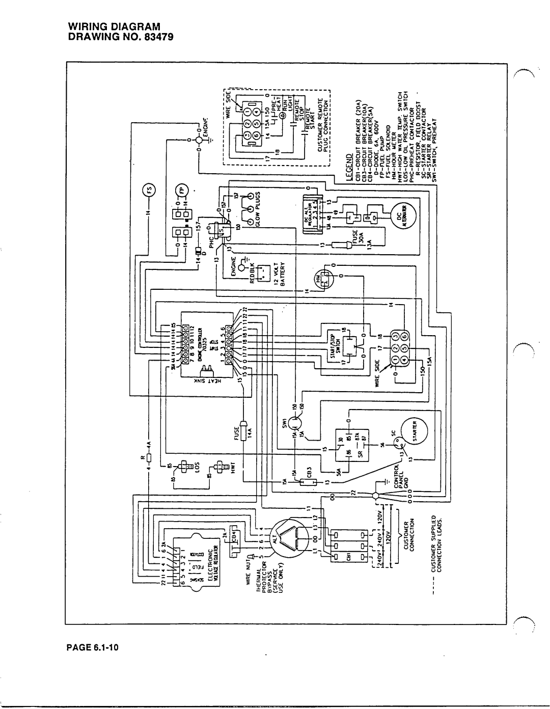 Generac Power Systems 53187 manual 