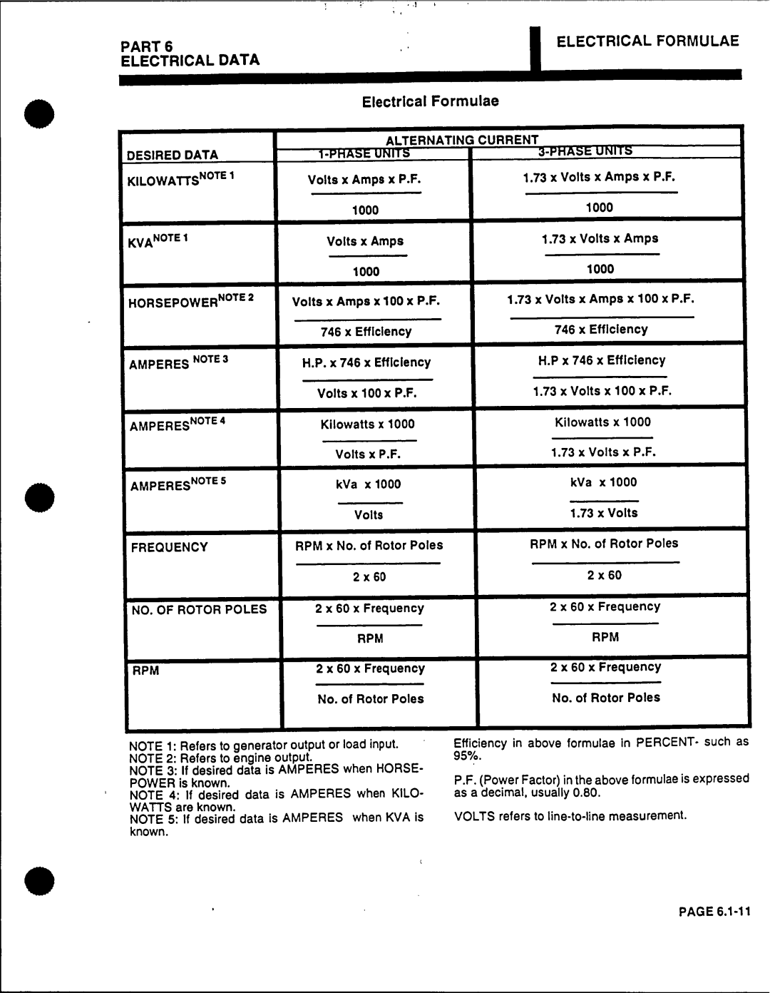 Generac Power Systems 53187 manual 