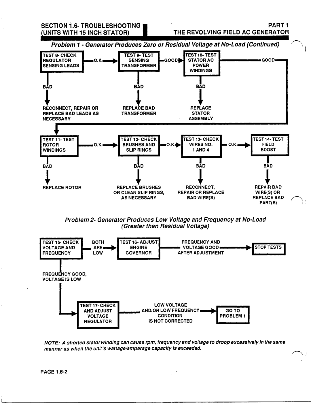 Generac Power Systems 53187 manual 