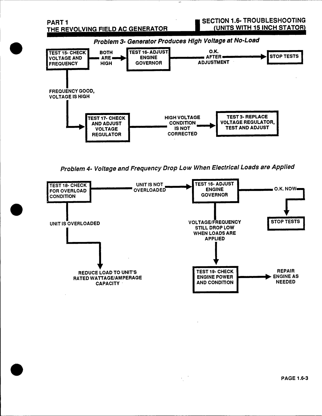 Generac Power Systems 53187 manual 