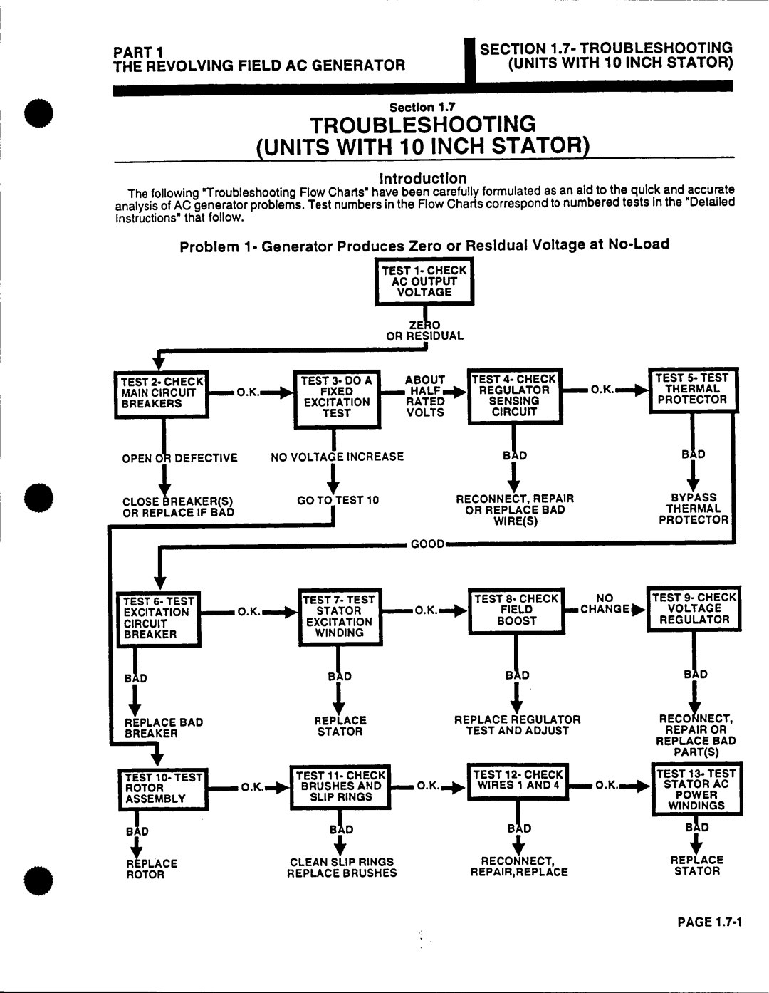 Generac Power Systems 53187 manual 