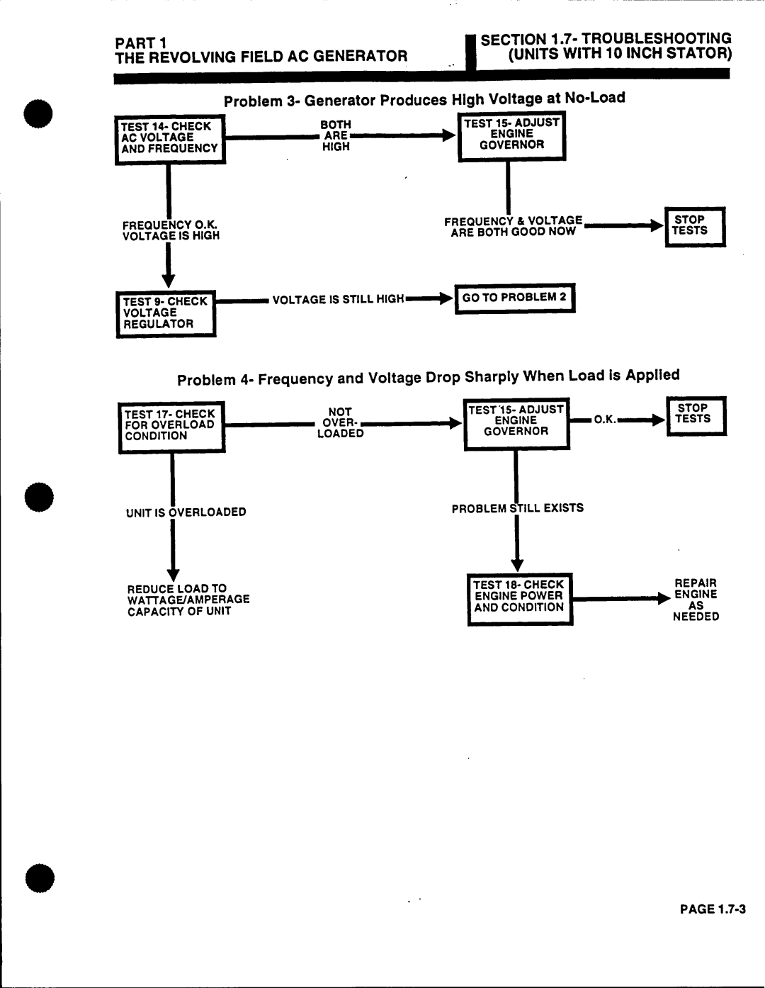 Generac Power Systems 53187 manual 