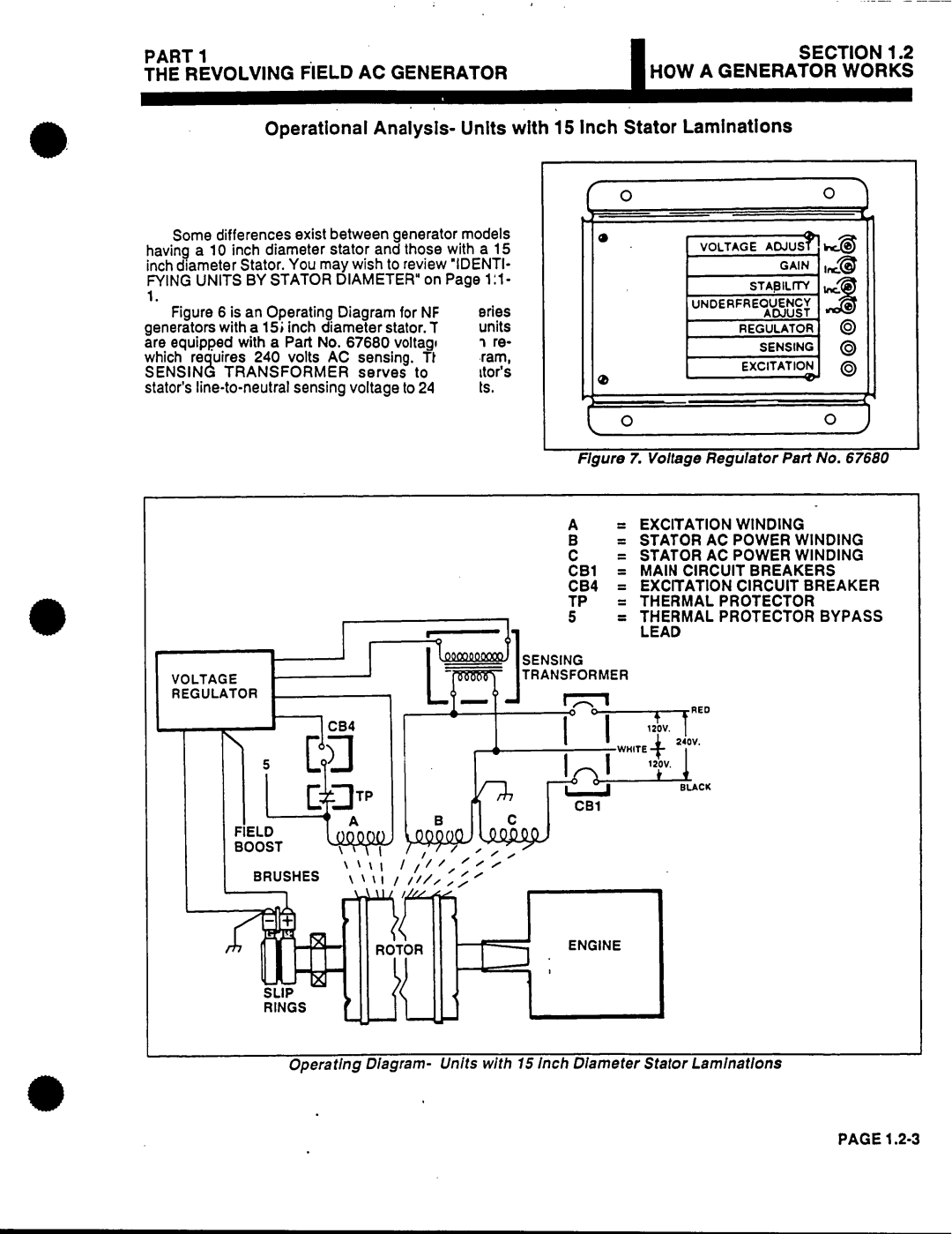 Generac Power Systems 53187 manual 