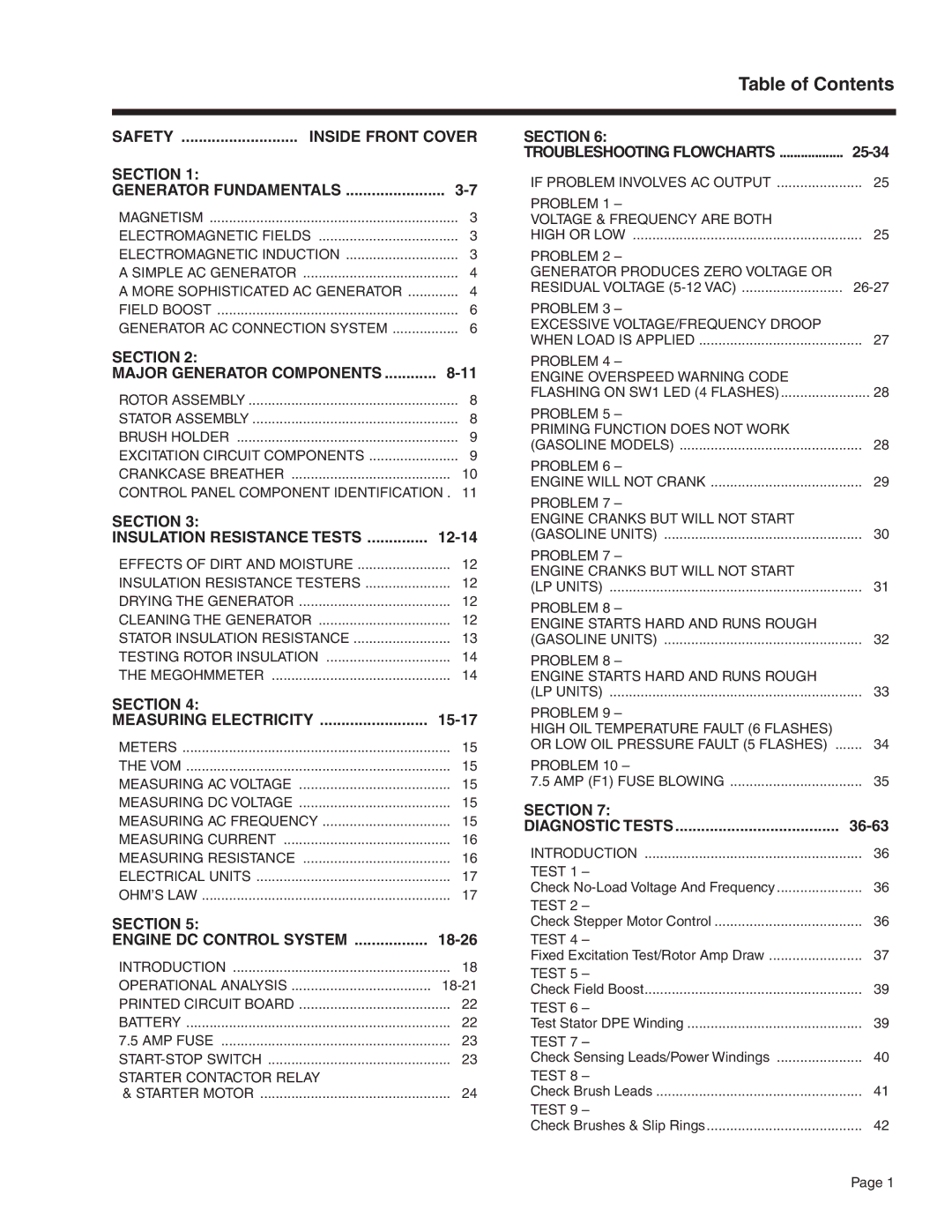 Generac Power Systems 5415, 5412, 5411, 5413, 5414, 5410 manual Table of Contents 