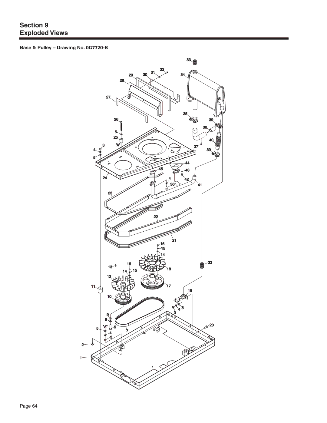 Generac Power Systems 5412, 5411, 5413, 5415, 5414, 5410 manual Section Exploded Views 