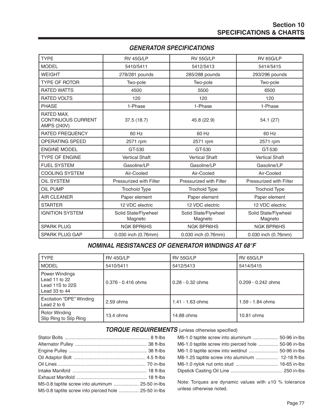 Generac Power Systems 5411, 5412, 5413, 5415, 5414 Generator Specifications, Nominal Resistances of Generator Windings at 68f 