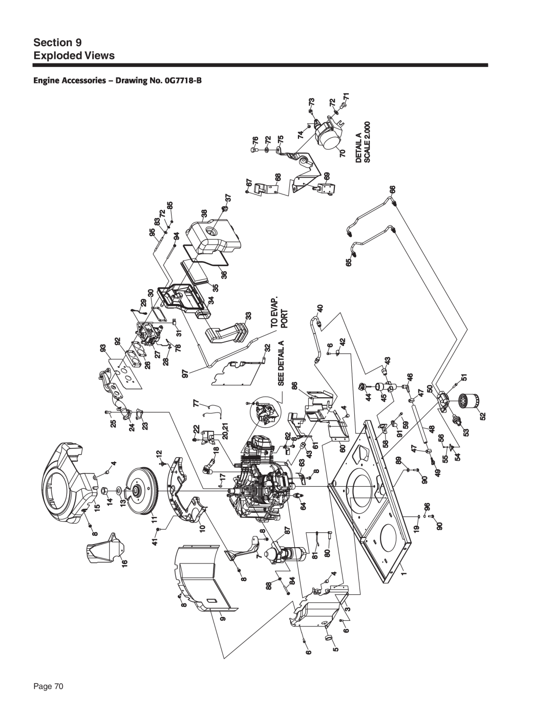 Generac Power Systems 5412, 5411, 5413, 5415, 5414, 5410 Section Exploded Views, Engine Accessories - Drawing No. 0G7718-B 