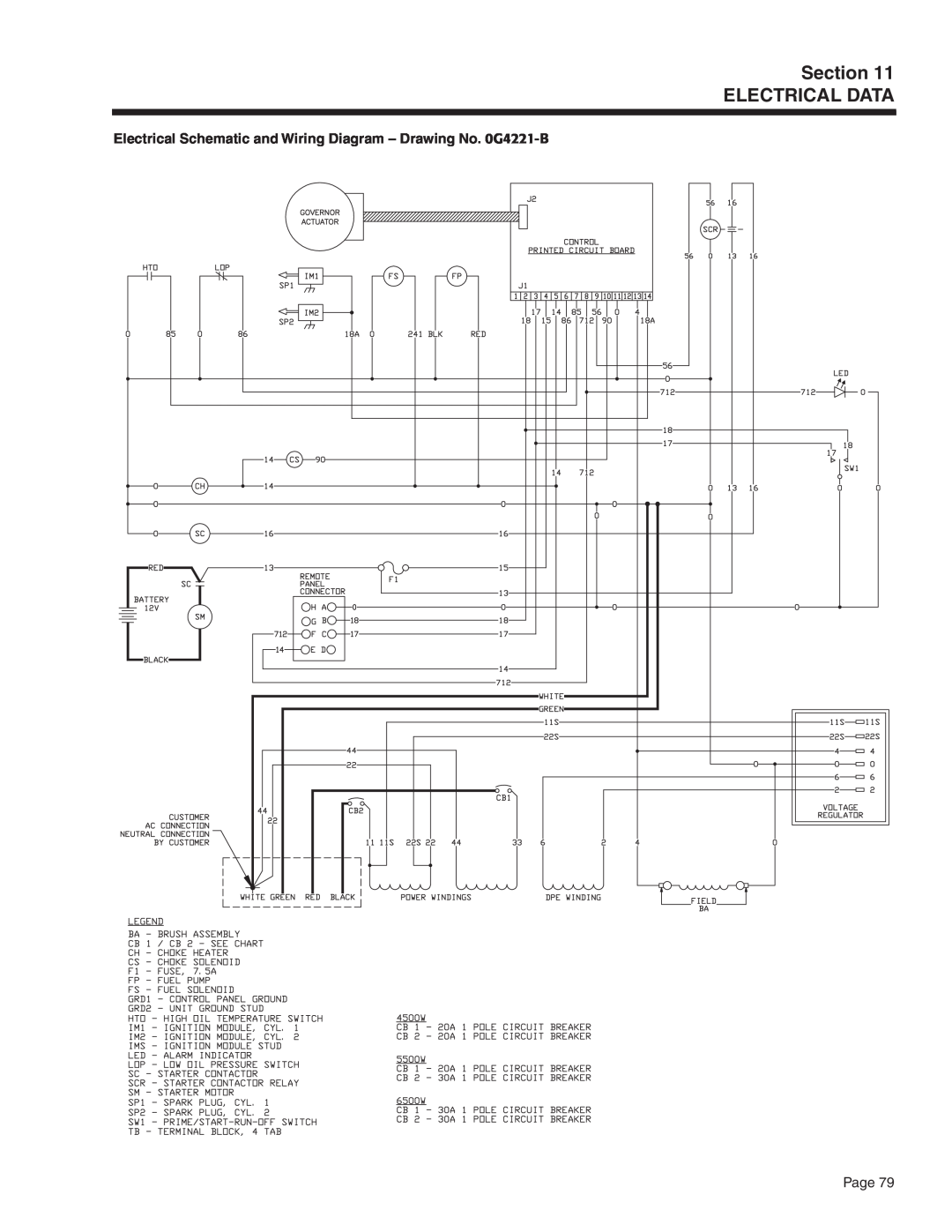 Generac Power Systems 5415, 5412 Section ELECTRICAL DATA, Electrical Schematic and Wiring Diagram - Drawing No. 0G4221-B 