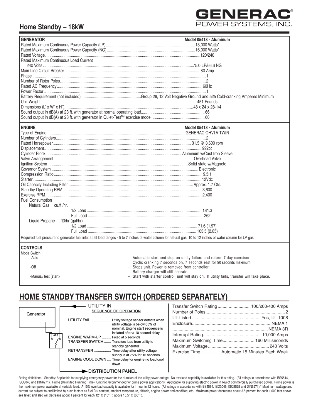 Generac Power Systems 5418 manual Home Standby Transfer Switch Ordered Separately, Generator, Engine, Controls 