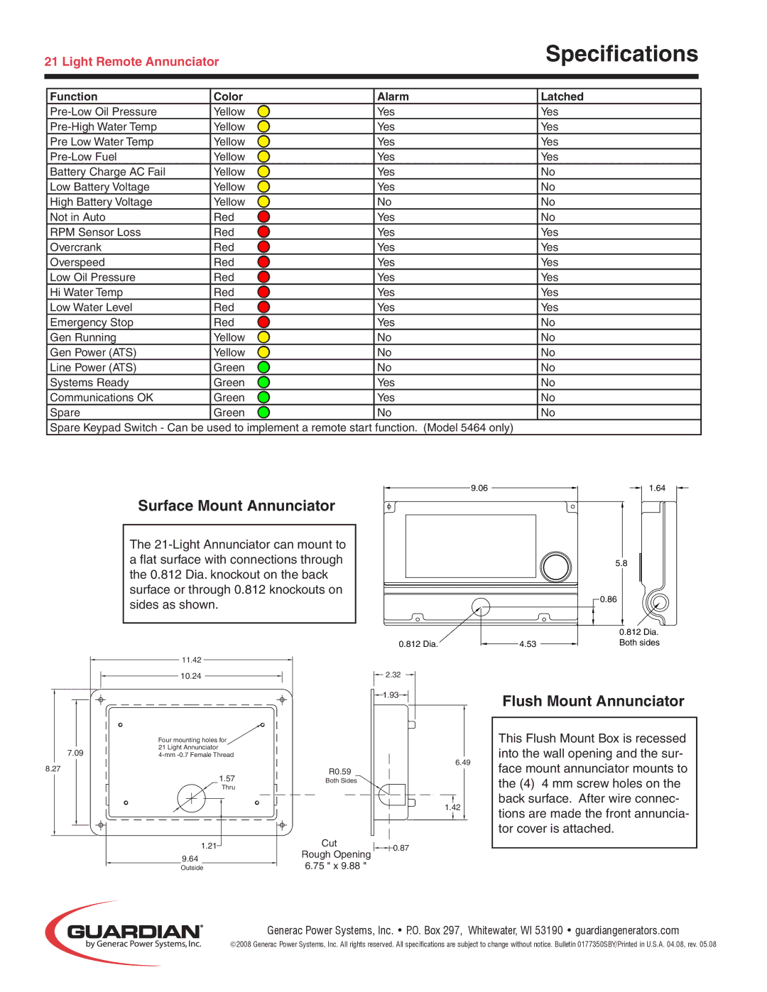 Generac Power Systems 5466, 5464, 5465 specifications Specifications, Surface Mount Annunciator, Flush Mount Annunciator 