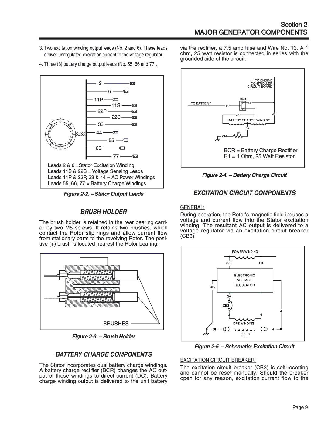 Generac Power Systems 65, 55, 75 manual Brush Holder, Battery Charge Components, Excitation Circuit Components, General 