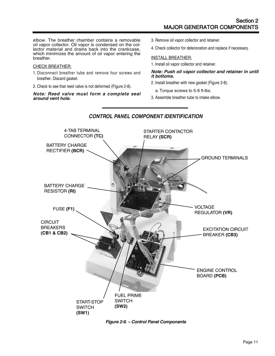 Generac Power Systems 75, 55, 65 manual Control Panel Component Identification, Check Breather, Install Breather 