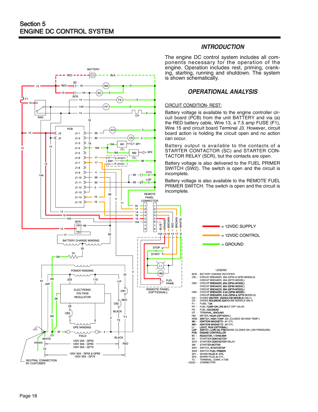 Generac Power Systems 65, 55, 75 manual Introduction, Operational Analysis, Circuit CONDITION- Rest 