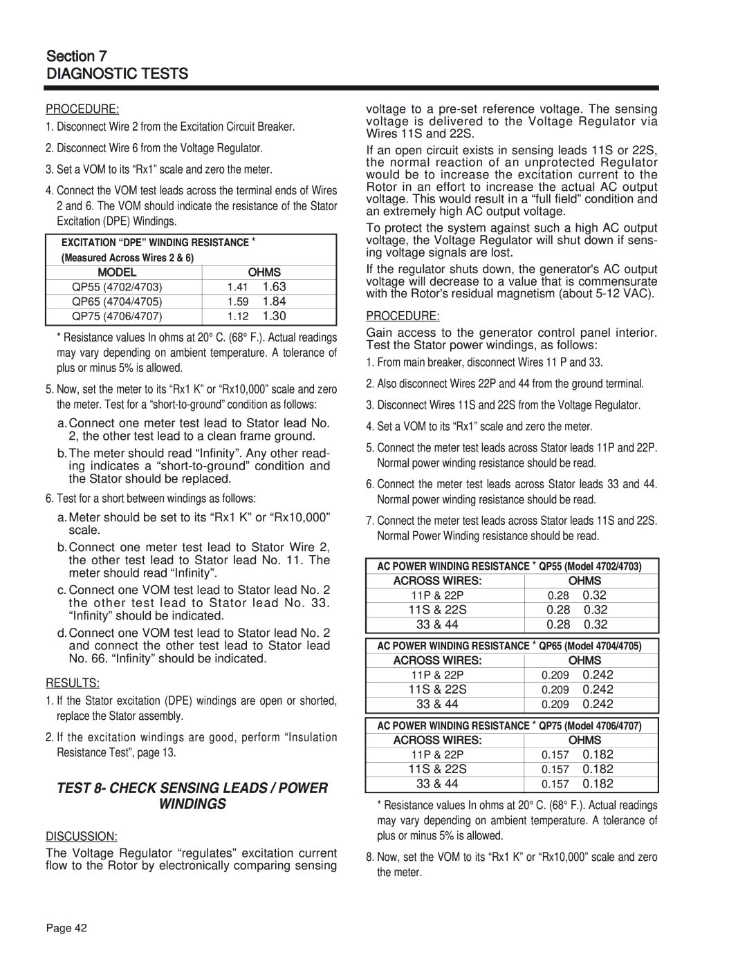 Generac Power Systems 65, 55, 75 manual Test 8- Check Sensing Leads / Power Windings, 11S 22S, Model Ohms, Across Wires Ohms 