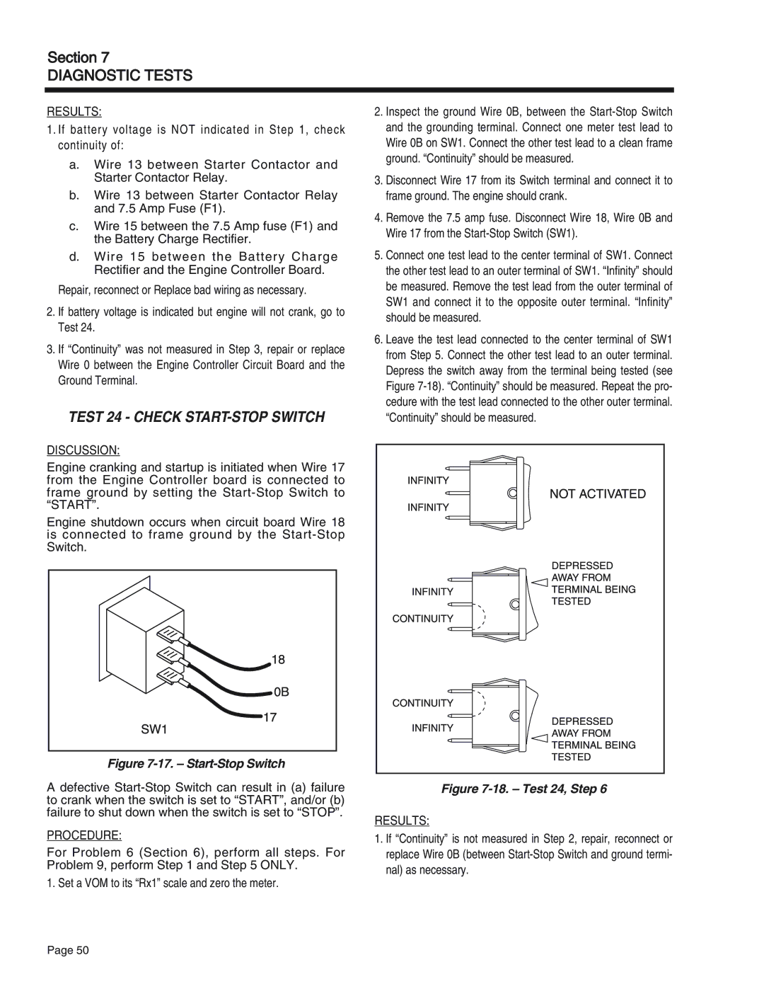 Generac Power Systems 75, 55, 65 manual Test 24 Check START-STOP Switch, Start-Stop Switch 