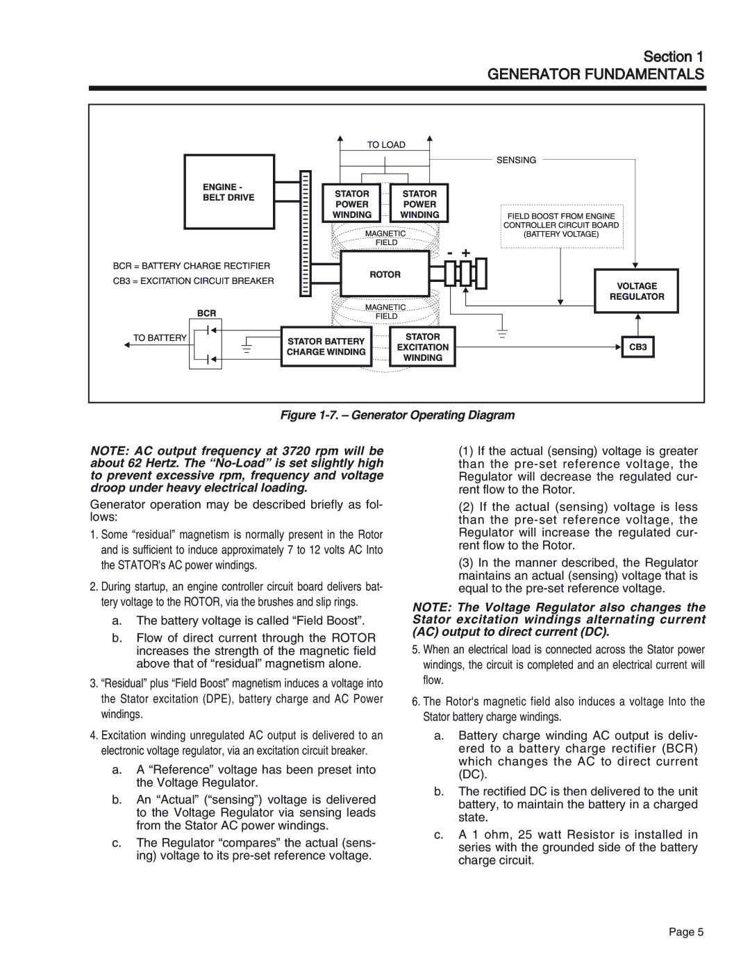 Generac Power Systems 75, 55, 65 manual Generator Operating Diagram 