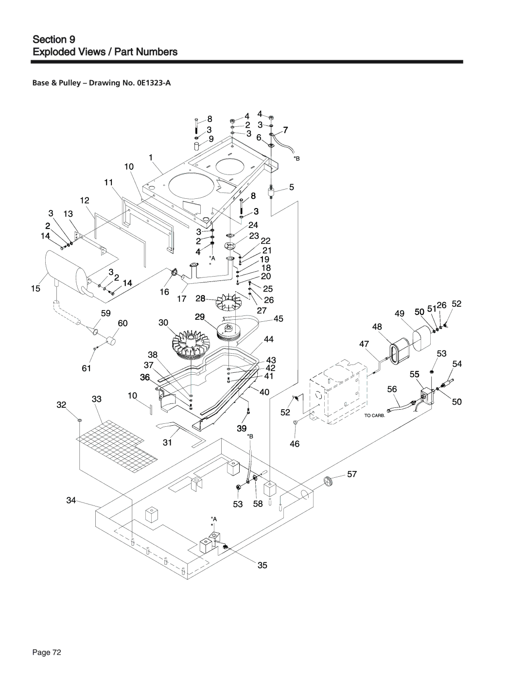 Generac Power Systems 65, 55, 75 manual Section Exploded Views / Part Numbers 