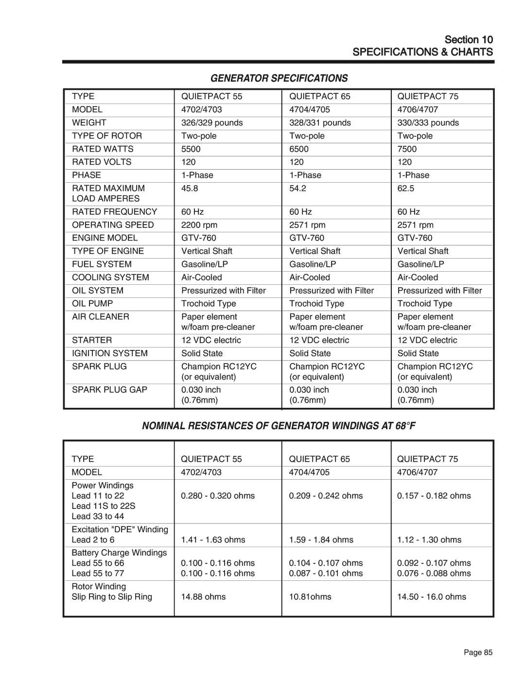 Generac Power Systems 55, 75, 65 manual Generator Specifications, Nominal Resistances of Generator Windings AT 68F 