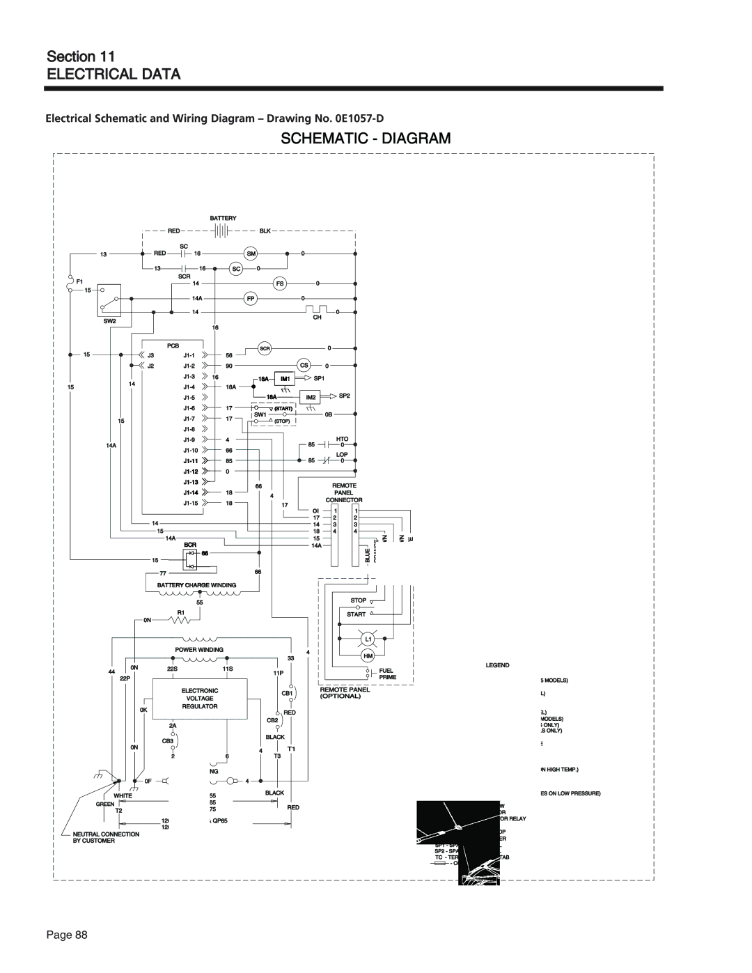 Generac Power Systems 55, 75, 65 manual Electrical Data 