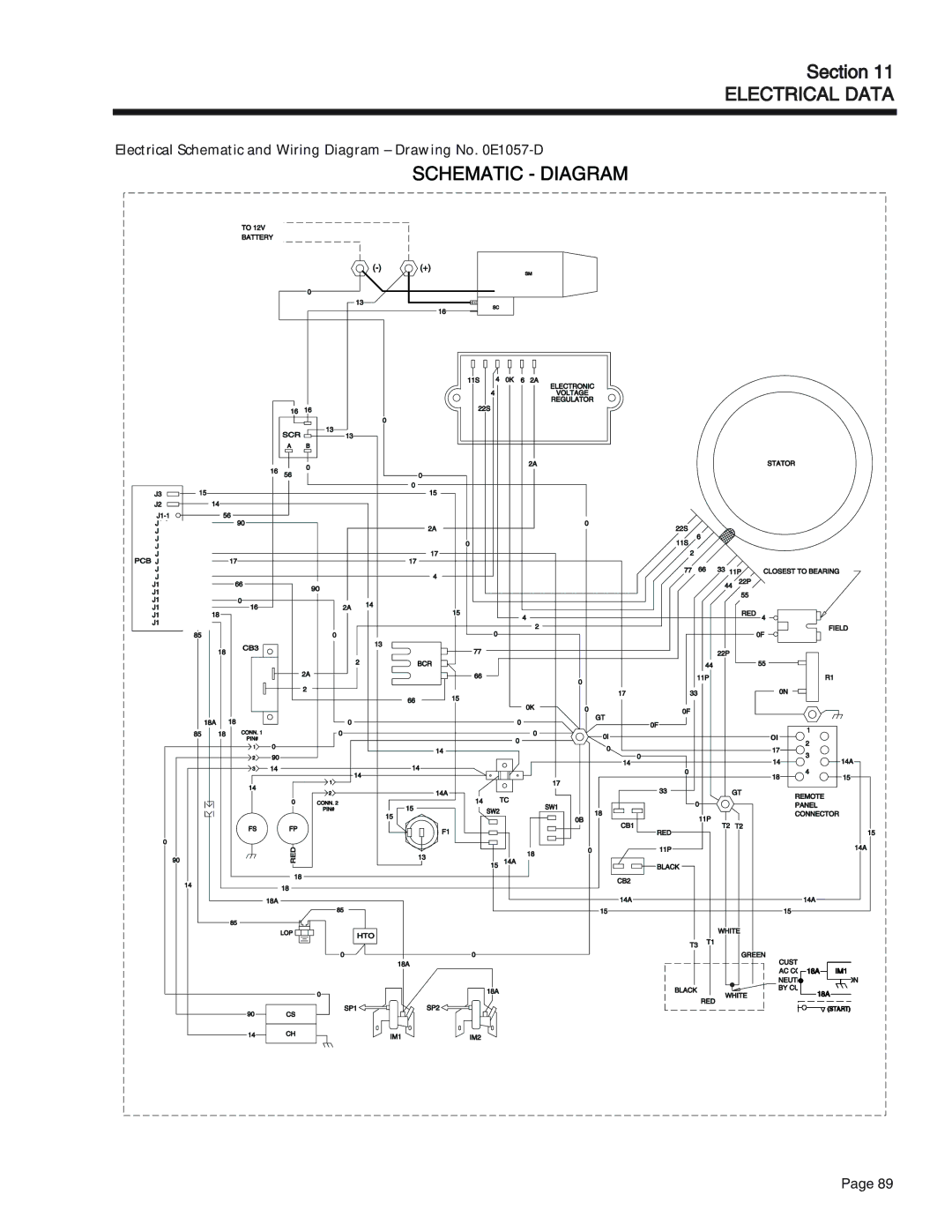 Generac Power Systems 75, 55, 65 manual Electrical Data 