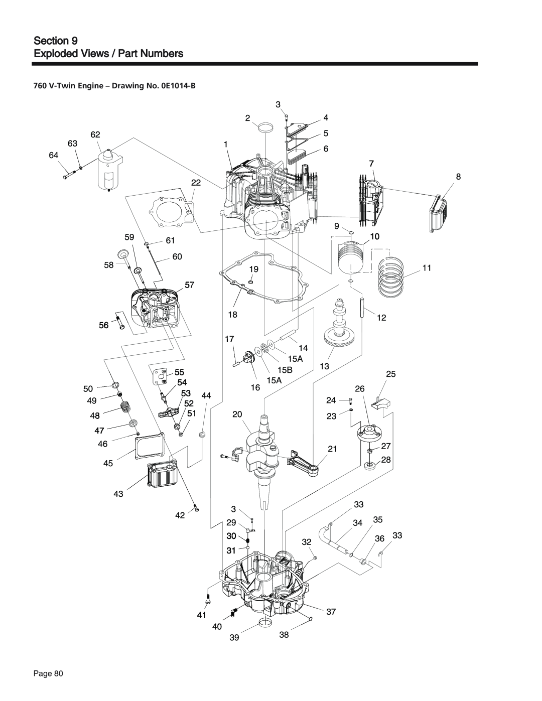 Generac Power Systems 75, 55, 65 manual Section Exploded Views / Part Numbers, V-TwinEngine – Drawing No. 0E1014-B 