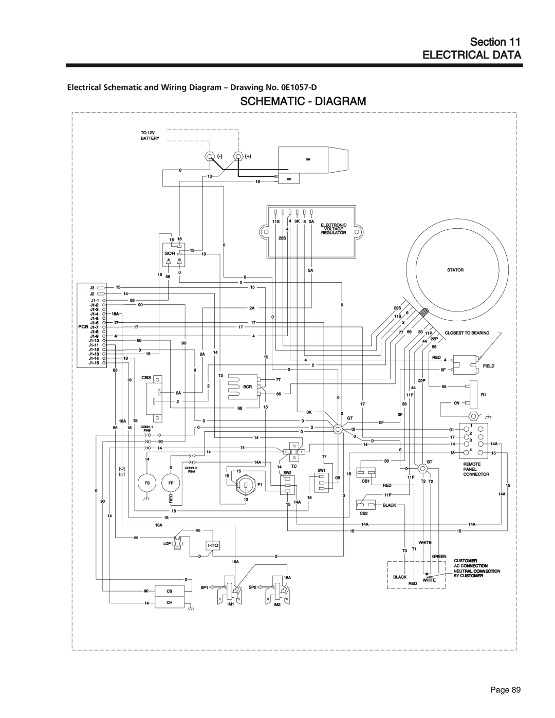 Generac Power Systems 75, 55, 65 manual Section ELECTRICAL DATA, Page 