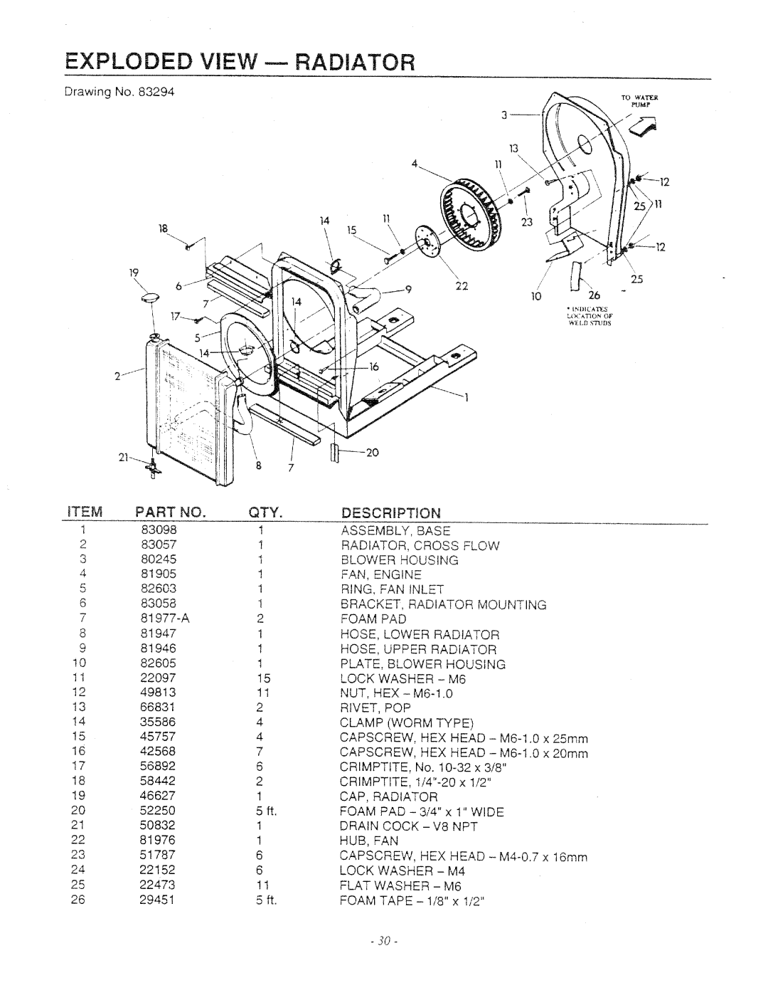 Generac Power Systems 9344-1 manual 