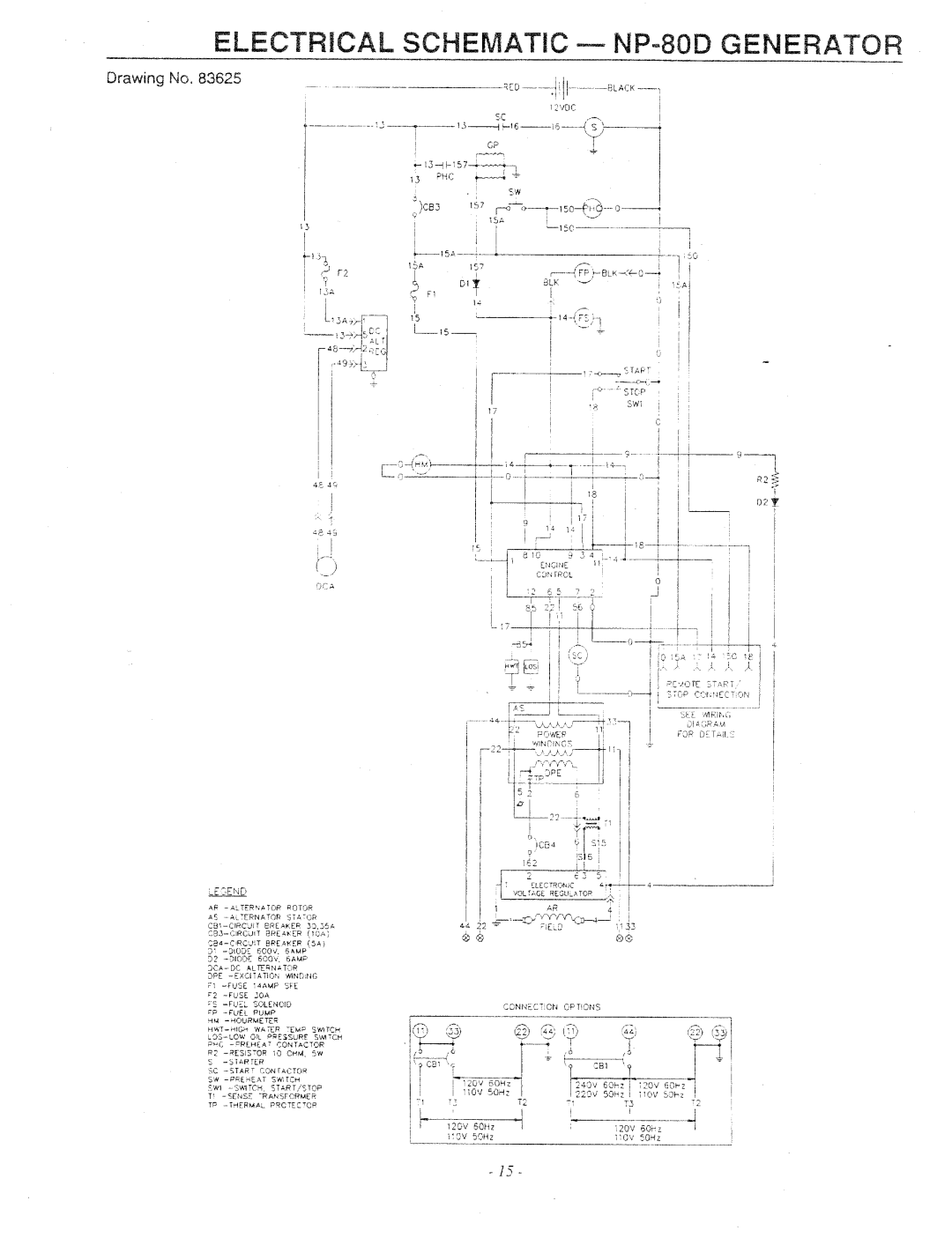 Generac Power Systems 9344-1 manual 