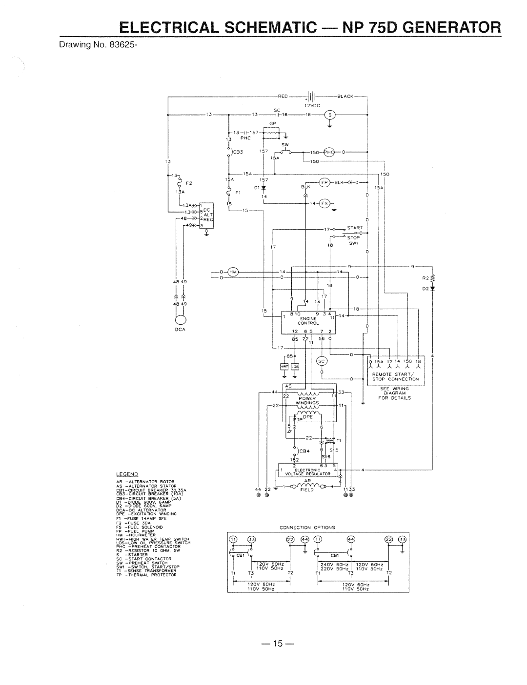 Generac Power Systems 9344-2 manual 