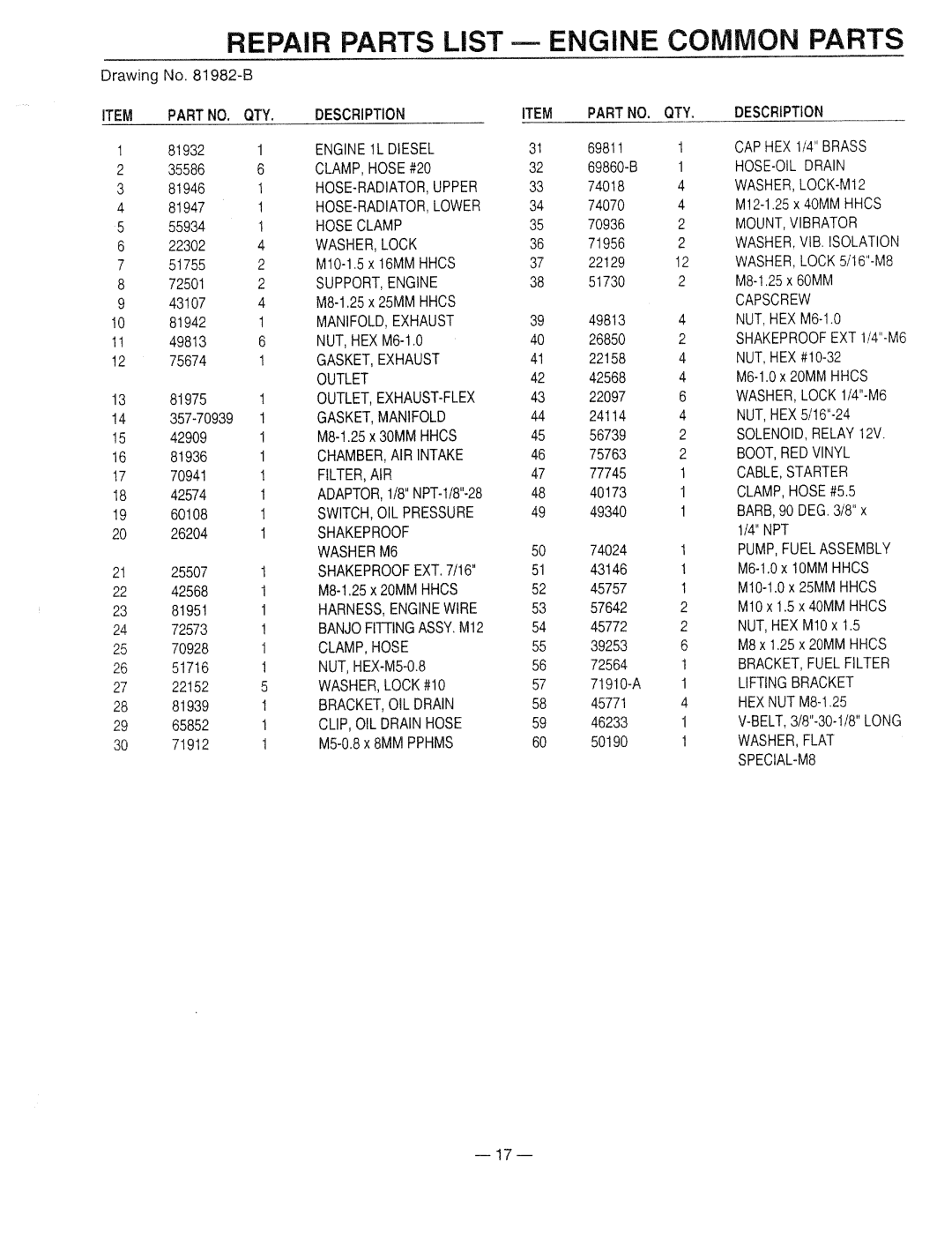 Generac Power Systems 9344-2 manual 