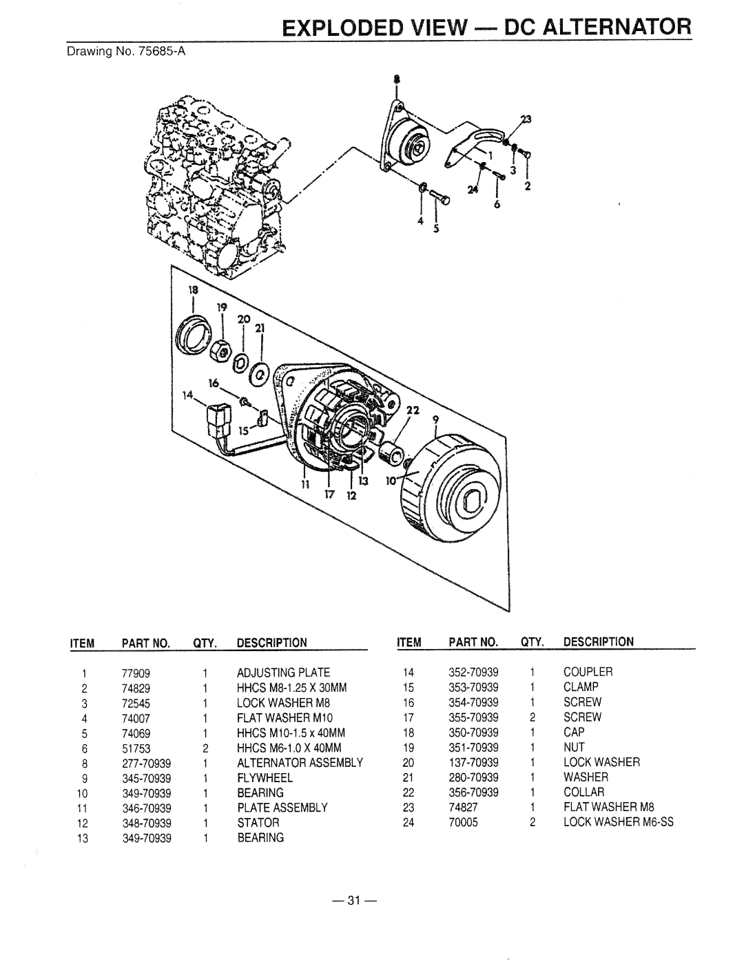 Generac Power Systems 9344-2 manual 