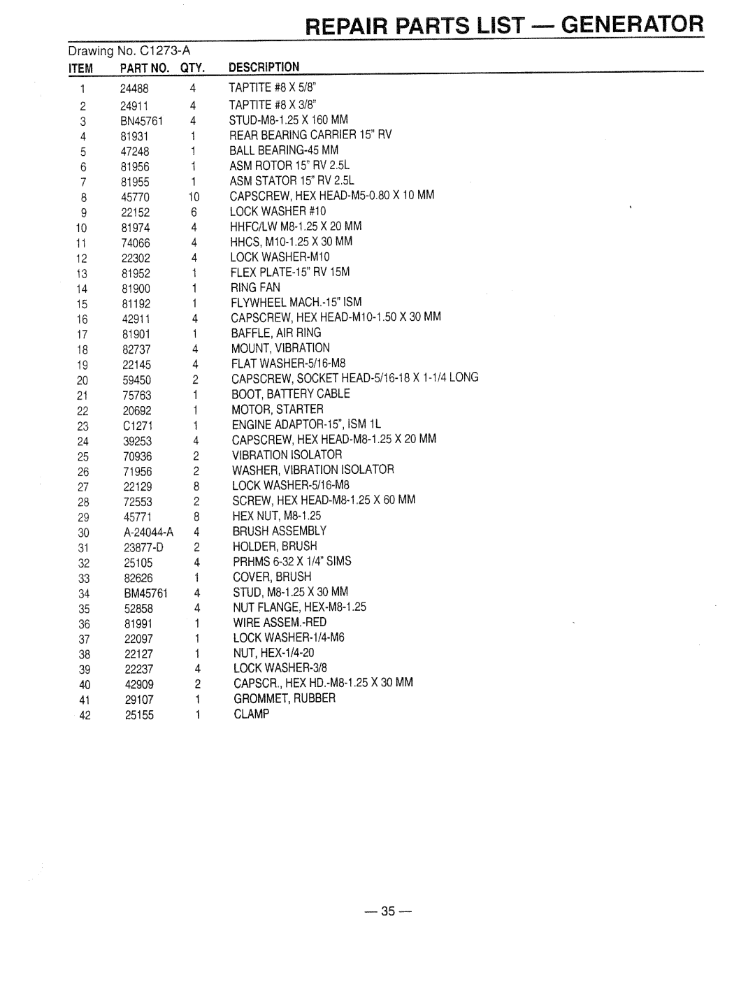 Generac Power Systems 9344-2 manual 