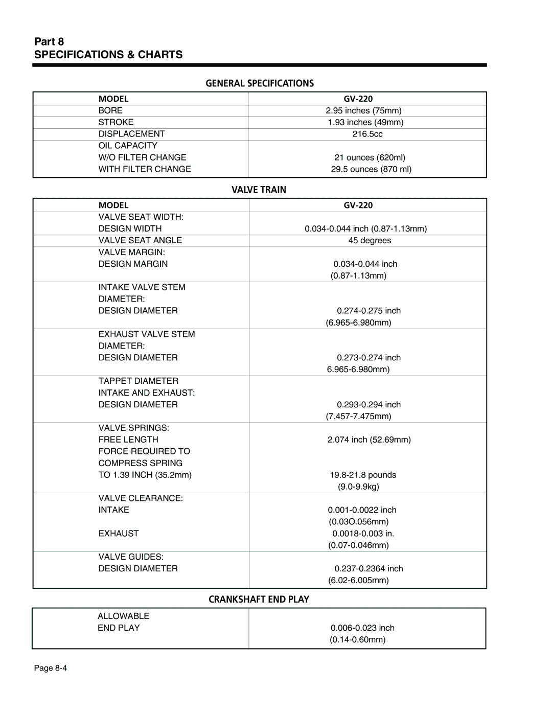 Generac Power Systems 940-2, 941-2 service manual General Specifications 