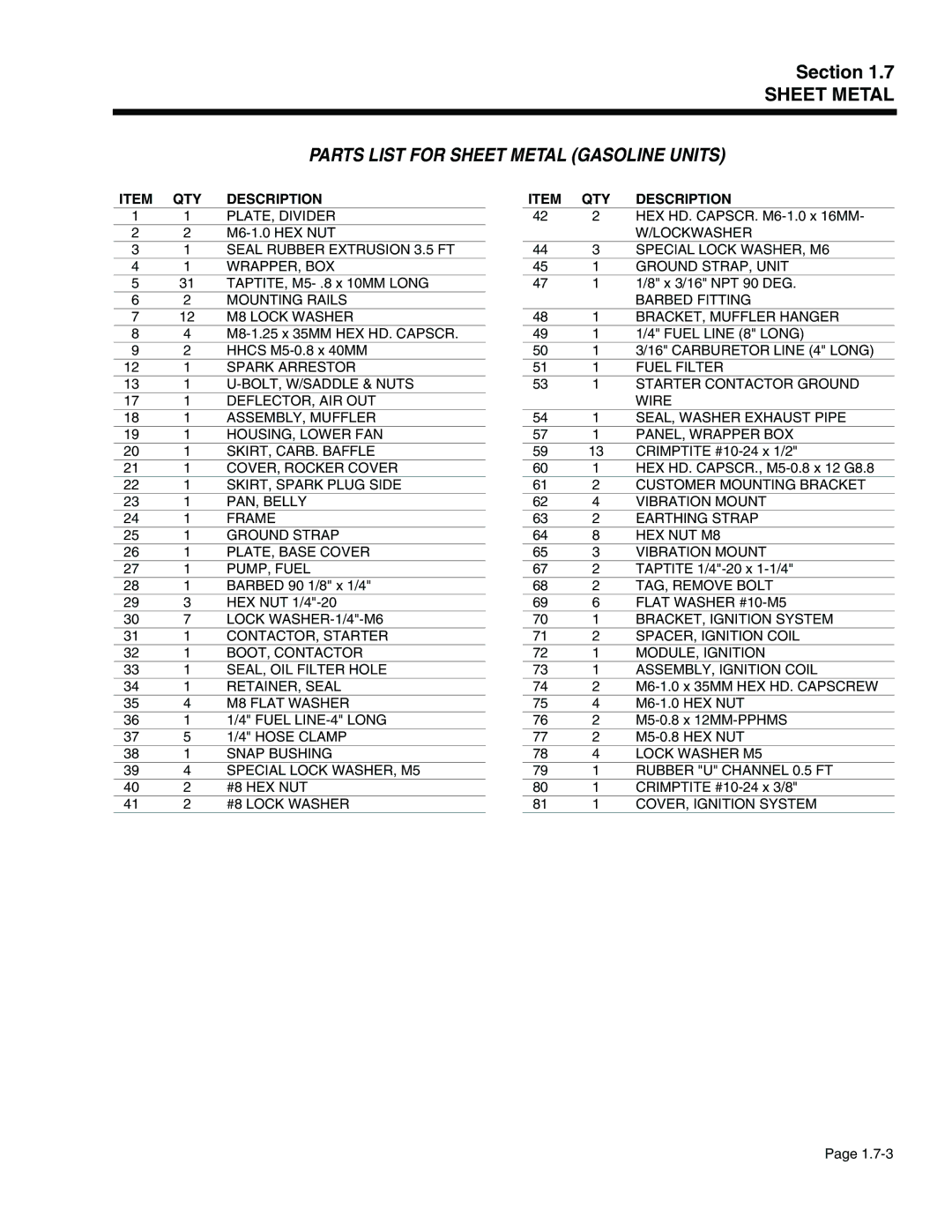 Generac Power Systems 941-2, 940-2 service manual Parts List for Sheet Metal Gasoline Units, QTY Description 