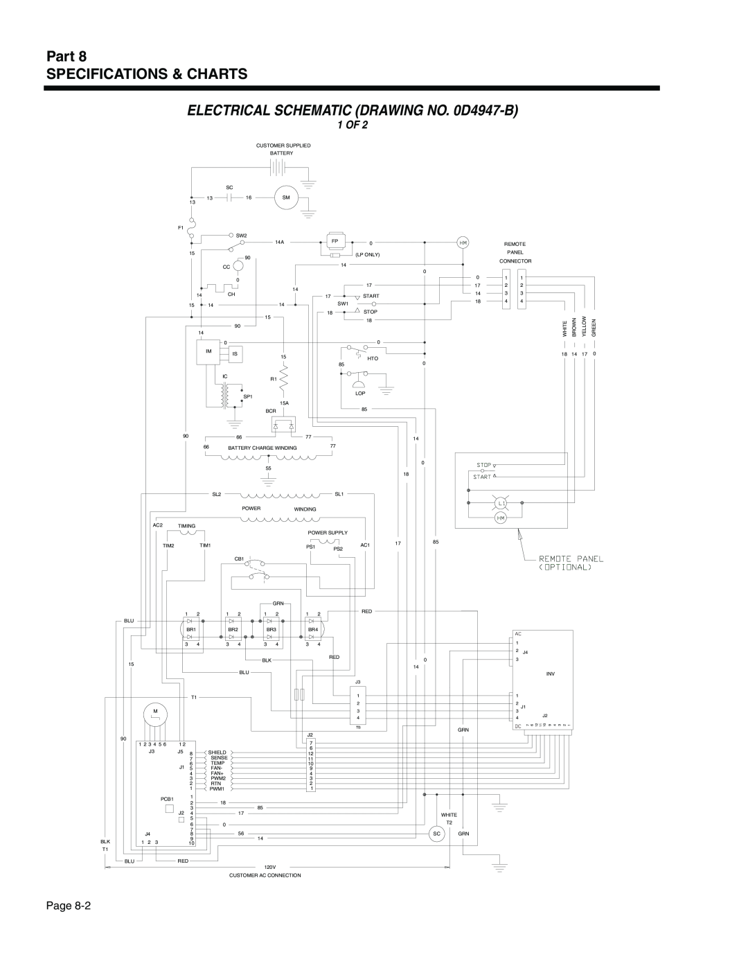 Generac Power Systems 940-2, 941-2 Part SPECIFICATIONS & CHARTS, ELECTRICAL SCHEMATIC DRAWING NO. 0D4947-B, 1 OF, Page 