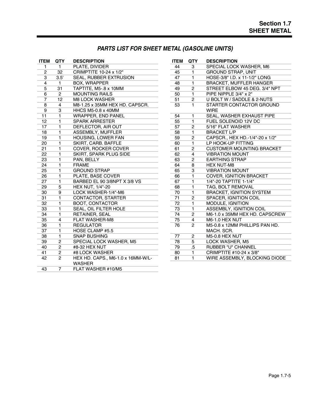 Generac Power Systems 941-2, 940-2 Section SHEET METAL, Parts List For Sheet Metal Gasoline Units, Description 