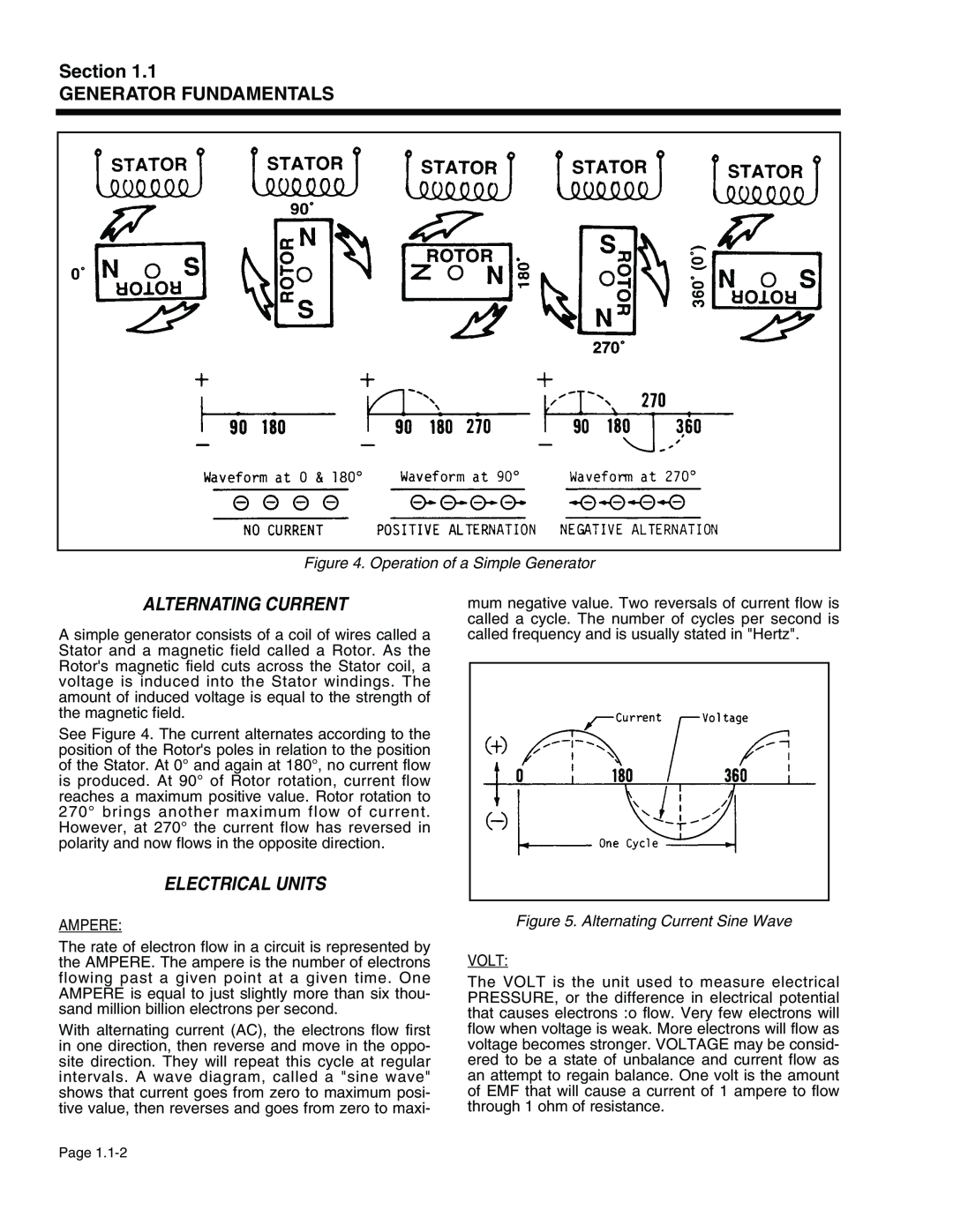 Generac Power Systems 940-2, 941-2 service manual Alternating Current, Electrical Units, Operation of a Simple Generator 