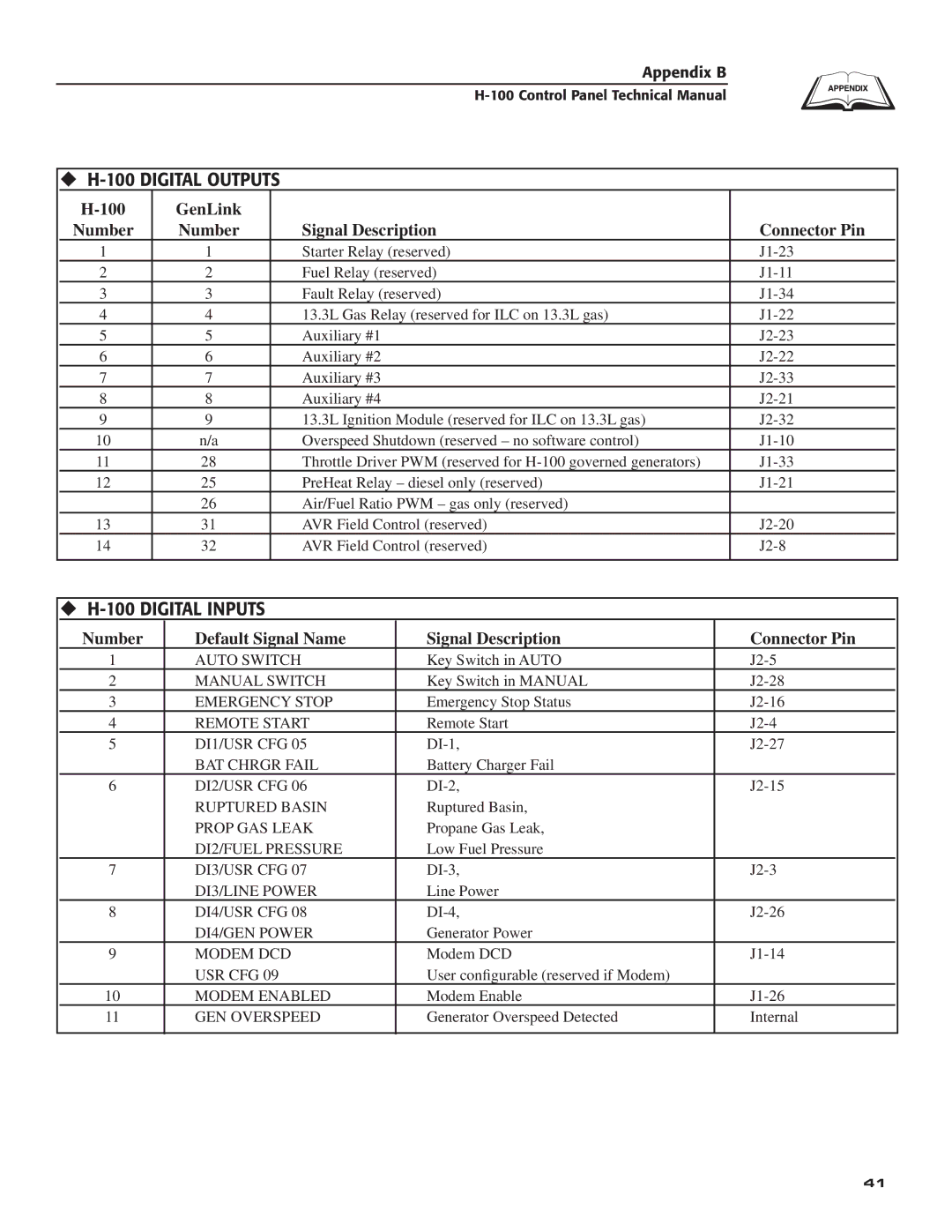 Generac Power Systems technical manual ‹ H-100 Digital Outputs, ‹ H-100 Digital Inputs 