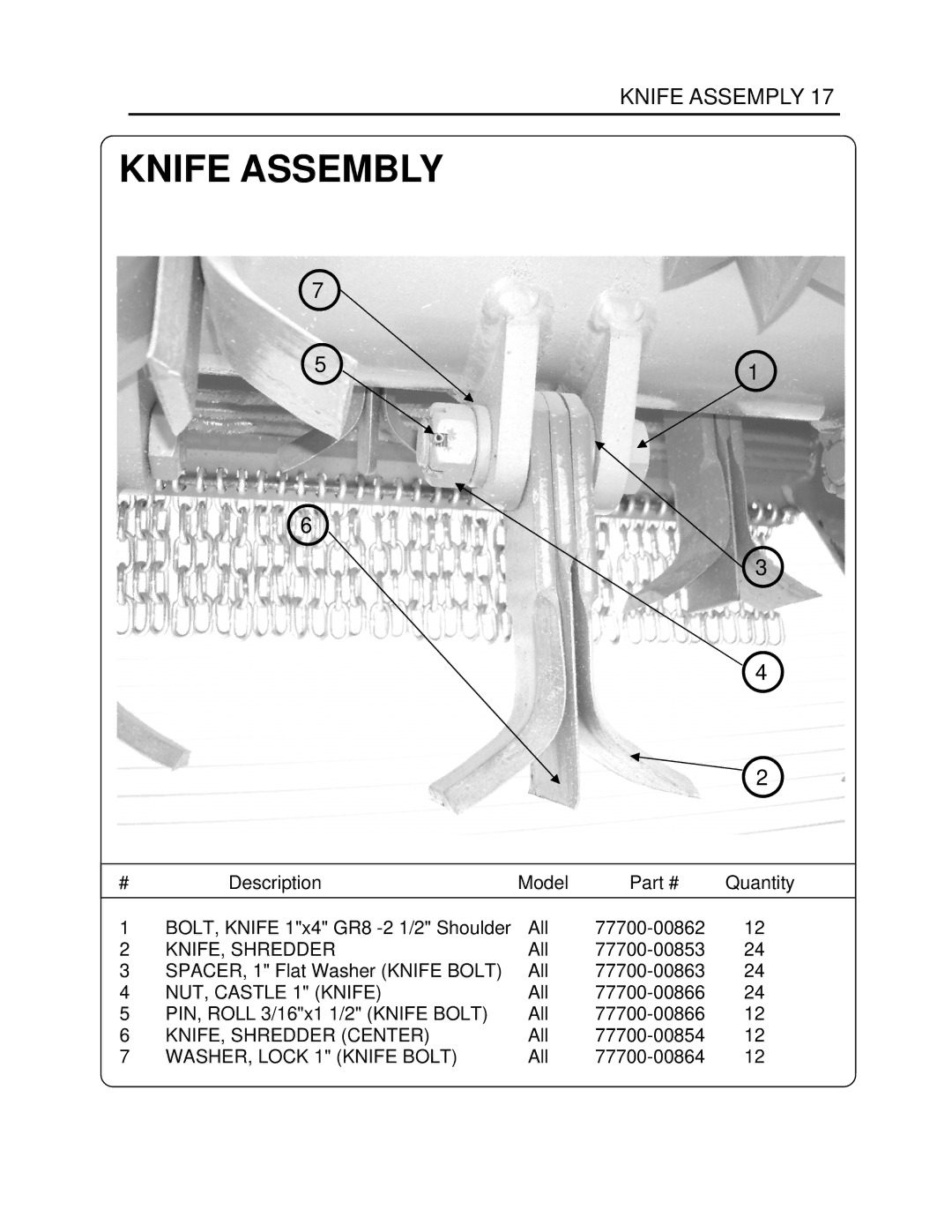 Generac Power Systems K4080 manual Knife Assembly 