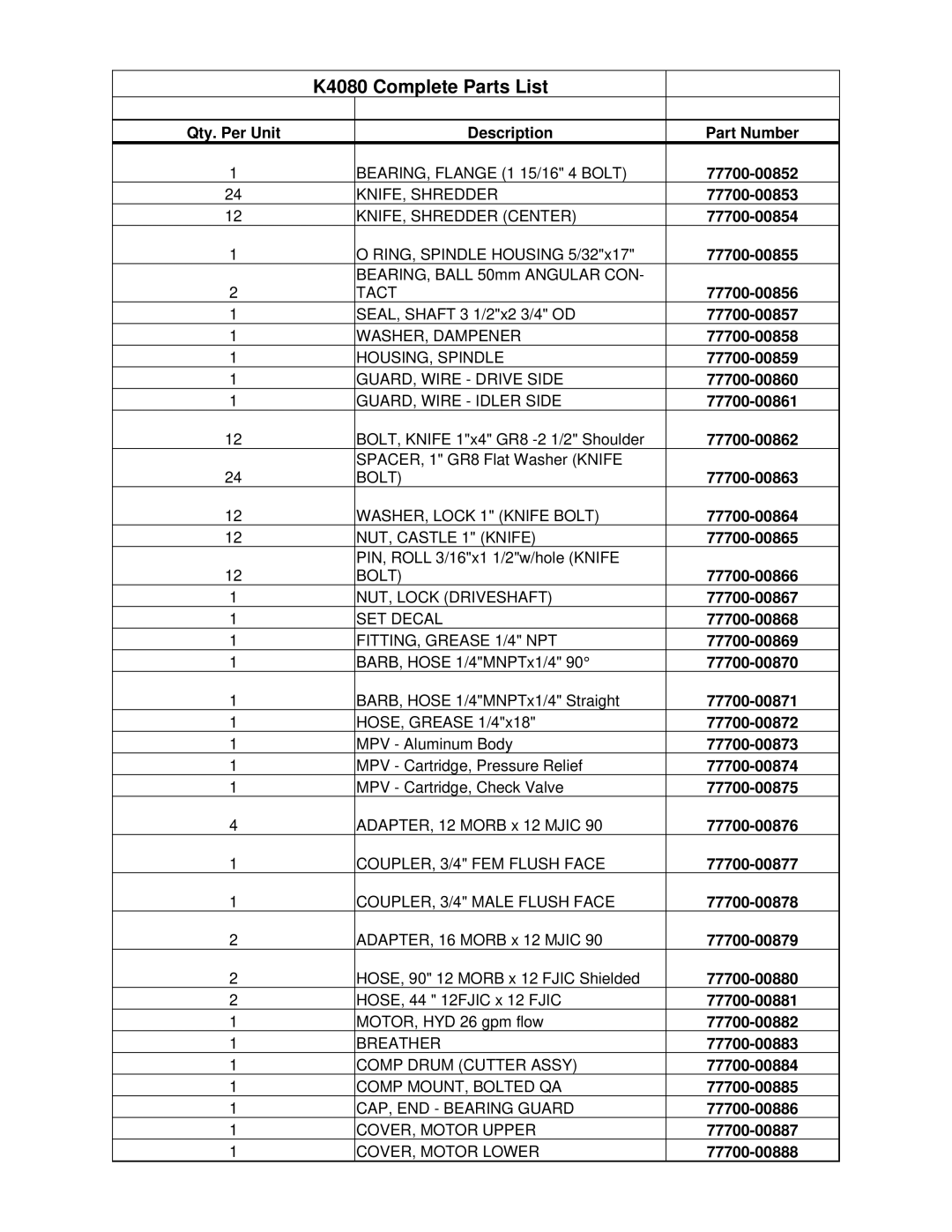 Generac Power Systems manual K4080 Complete Parts List 