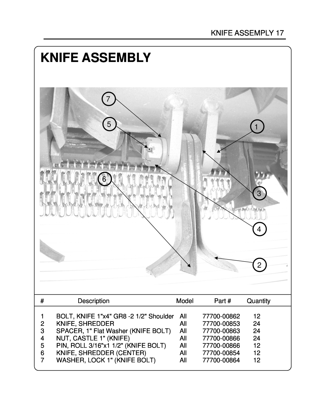 Generac Power Systems K4080 manual Knife Assembly, Knife Assemply 
