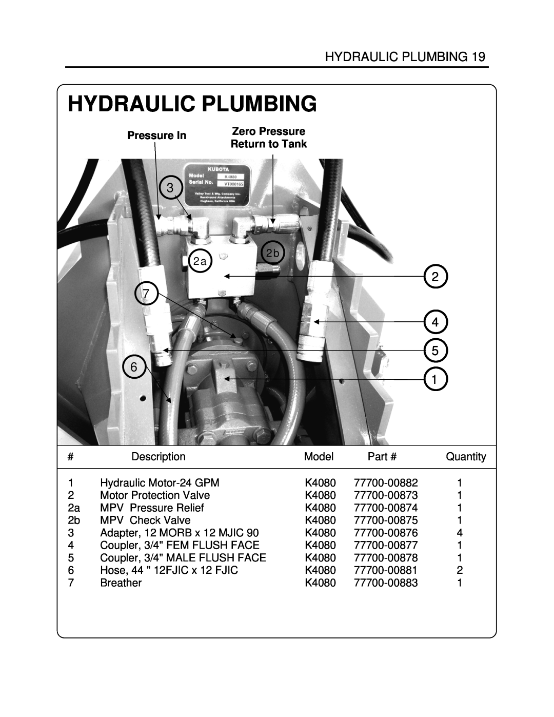 Generac Power Systems K4080 manual Hydraulic Plumbing 