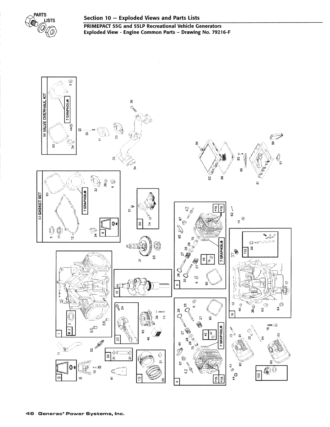 Generac Power Systems Q-Series, NP Series, IM Series manual 