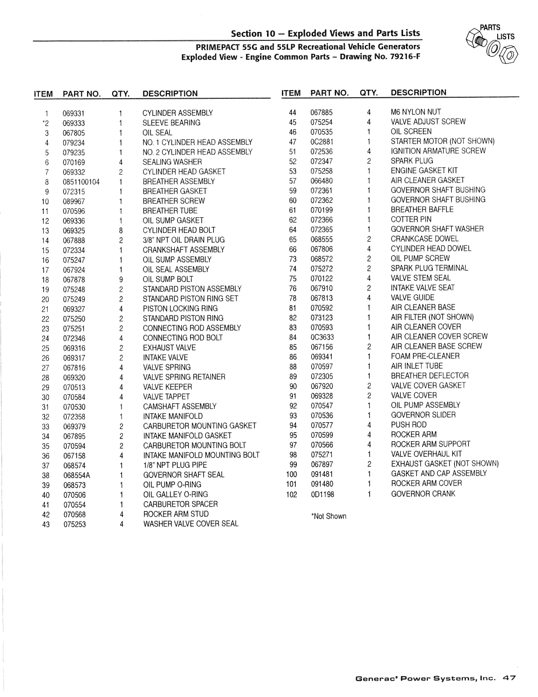 Generac Power Systems NP Series, Q-Series, IM Series manual 