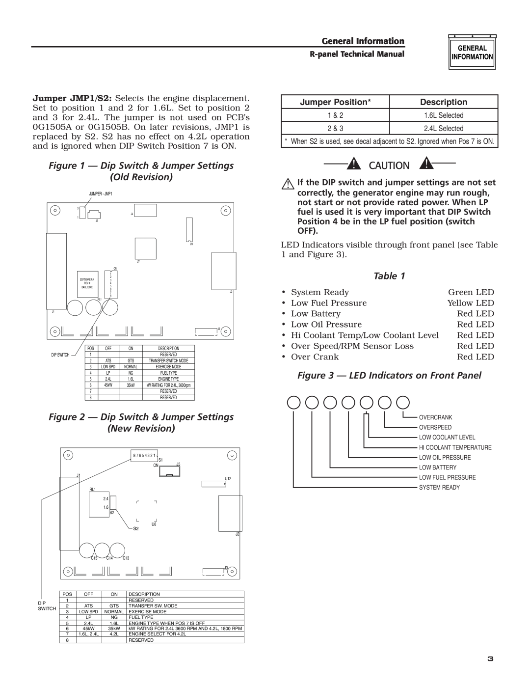 Generac Power Systems R-200A Dip Switch & Jumper Settings Old Revision, Dip Switch & Jumper Settings New Revision 