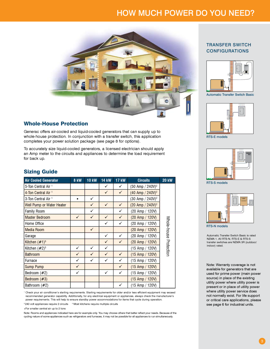 Generac Power Systems Transfer Switches and Accessories How Much Power Do You Need?, Whole-House Protection, Sizing Guide 